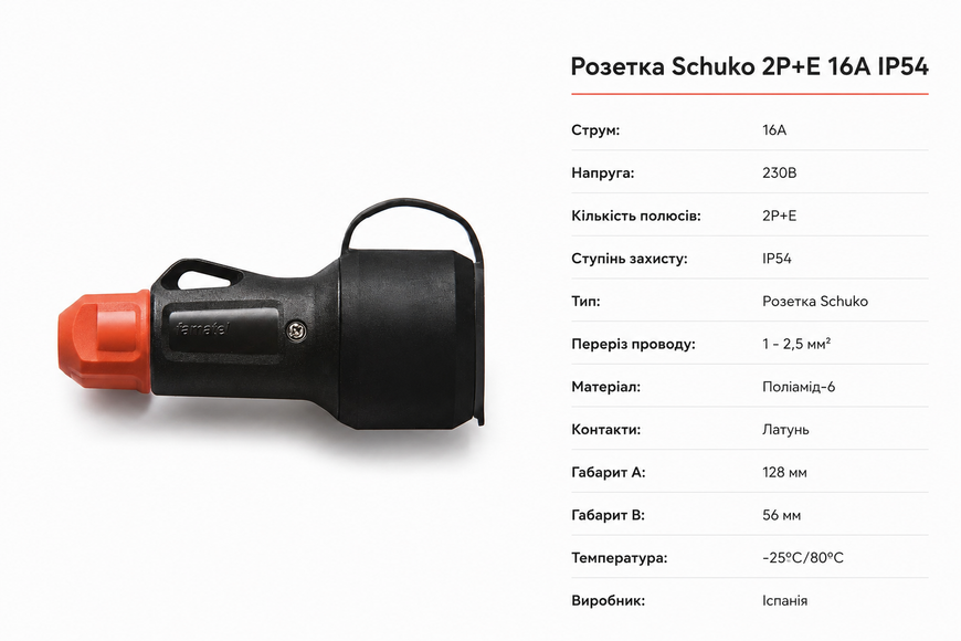 Розетка с сальником Famatel Schuko 2P+E, 16A, 250В, IP54 2165 фото