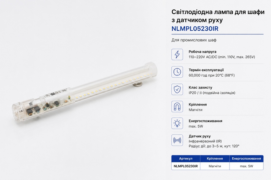 Світлодіондна лампа для промислових шаф з датчиком рухк NLMPL05230IR NLMPL05230IR фото